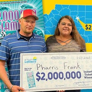 Exploring Digital Lottery Options Through Simple User Friendly Platforms Today